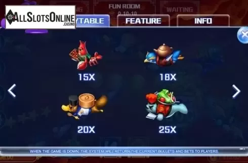 Paytable 2