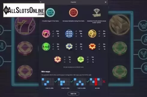 PayTable Screen