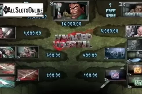 Paytable. Haunted Hospital from Wazdan