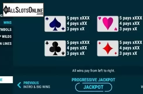 Paytable 2. Hold Up Slots from Slot Factory