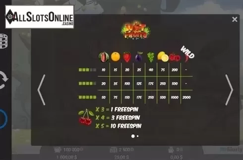 Paytable 1. Hot Fruits (MrSlotty) from MrSlotty