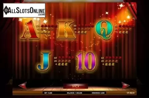 Paytable 4. Illusions 2 from iSoftBet