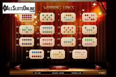 Paytable 5. Illusions 2 from iSoftBet