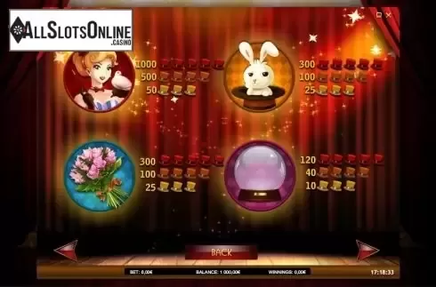 Paytable 3. Illusions 2 from iSoftBet