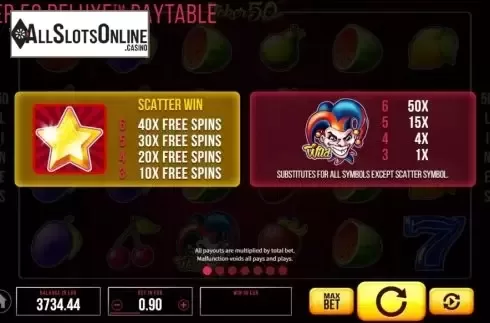 Symbols screen. Joker 50 Deluxe from SYNOT