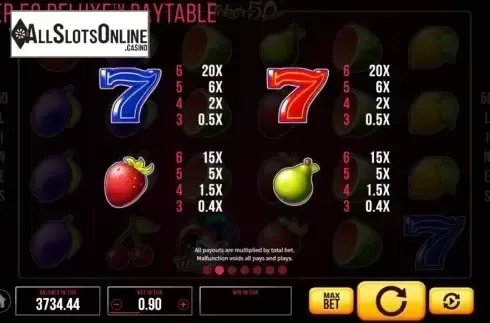 Paytable screen. Joker 50 Deluxe from SYNOT