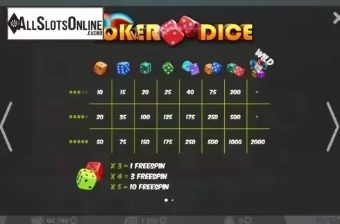 Screen2. Joker Dice from MrSlotty