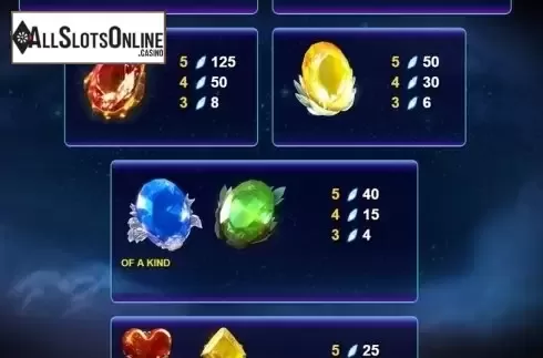 Paytable 2. Lightning Gems from NextGen