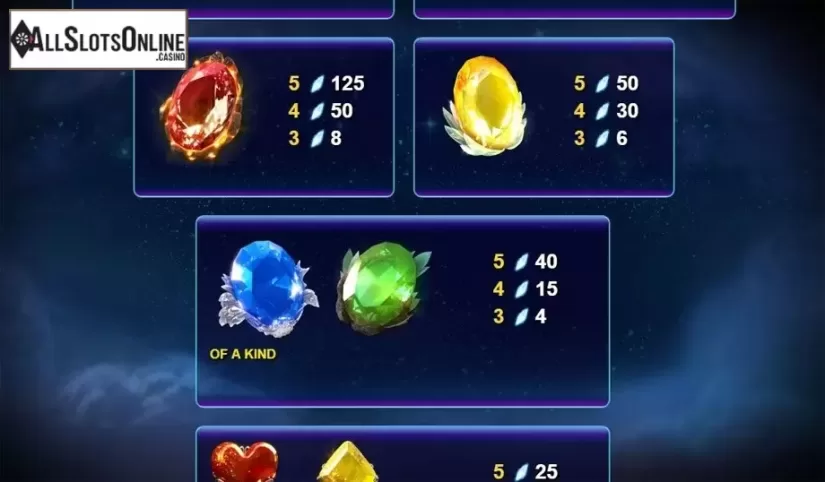 Paytable 2. Lightning Gems from NextGen