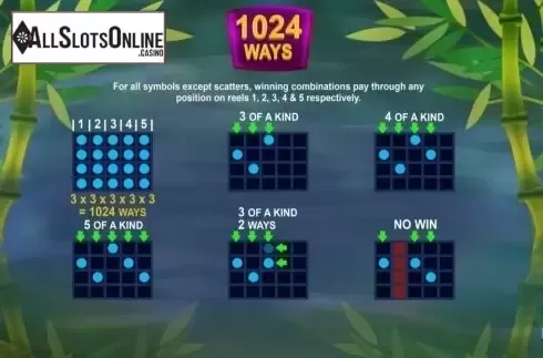Paylines. Lucky Panda (August Gaming) from August Gaming