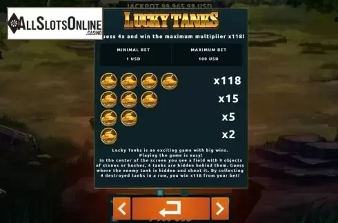 Paytable screen