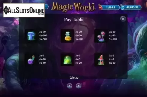 Paytable screen