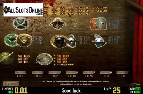 Paytable 1. Maximum HD from World Match
