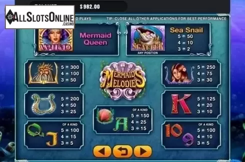 Paytable. Mermaids Melodies from GMW