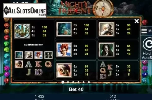 Paytable 1. Mighty Trident from Greentube