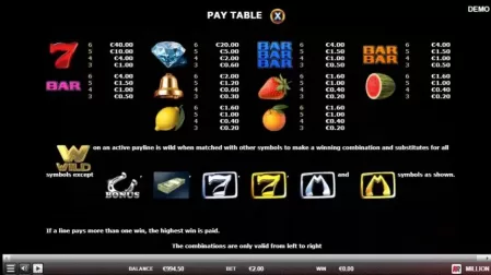 Million 7 slot screenshot 2