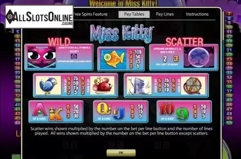 Screen2. Miss Kitty from Aristocrat
