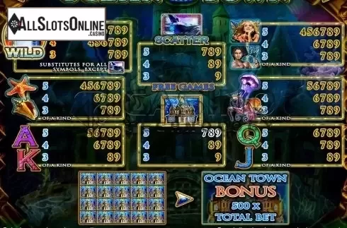 Screen5. Ocean Town from Casino Technology