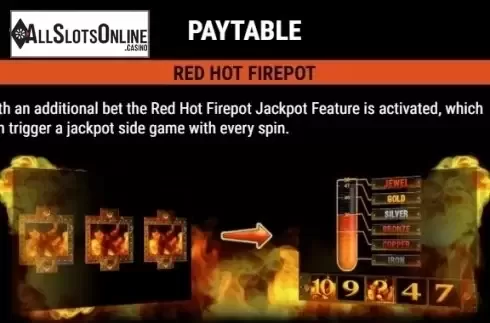 Paytable 1. Pharao's Riches RHFP from Gamomat