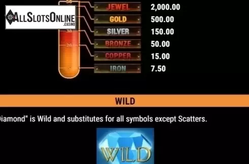 Paytable 2. Pharao's Riches RHFP from Gamomat