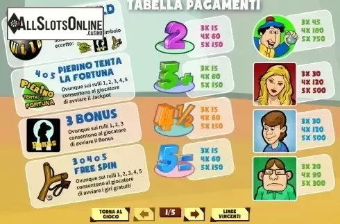 Paytable