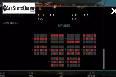 Paylines screen