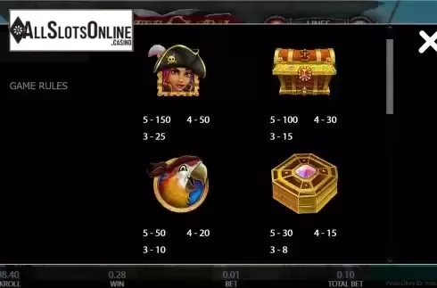 Paytable screen