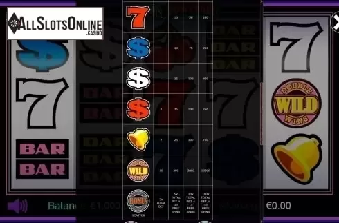Paytable 2. Reels of Fortune - Triple Pay from Betdigital