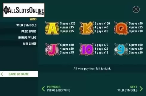 Paytable 2
