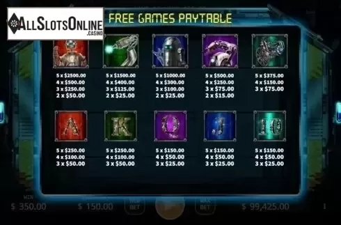 Paytable 2. Robots (KA Gaming) from KA Gaming