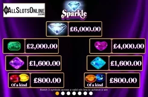 Symbols. Sparkle from Inspired Gaming