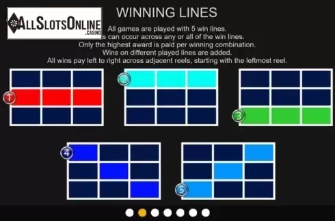 Paylines. Sparkle from Inspired Gaming