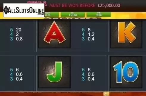 Paytable. Stampede Jackpot from Eyecon