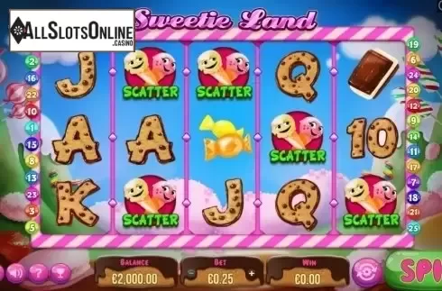 Game Workflow screen. Sweetie Land from Pariplay