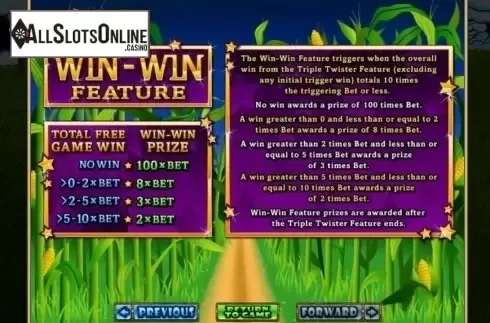 Win Win. Triple Twister from RTG