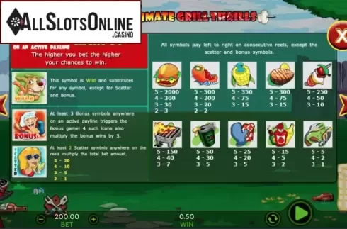 Ultimate Grill Thrill. Ultimate Grill Thrills from 888 Gaming