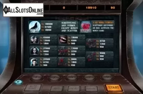 Paytable. Vampires Win from X Room