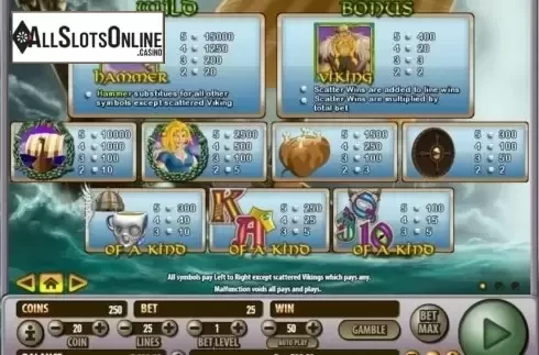 Paytable 1. Viking's Plunder from Habanero