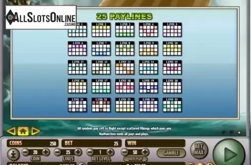 Paytable 3. Viking's Plunder from Habanero
