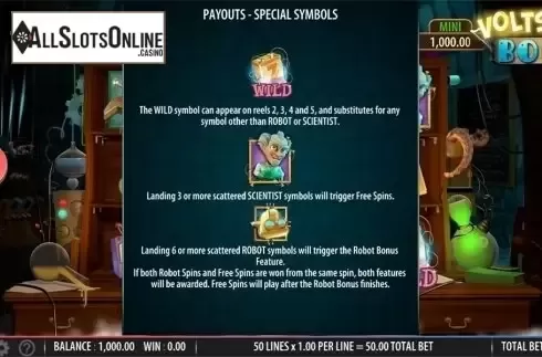 Paytable 3. Volts and Bolts from SG