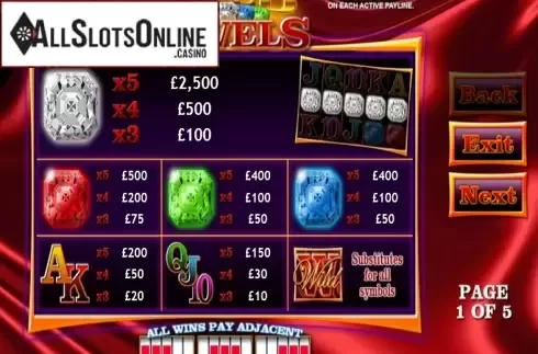 Screen3. Wild Jewels from Betdigital