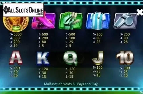 Paytable. World Cup Russia 2018 from CQ9Gaming