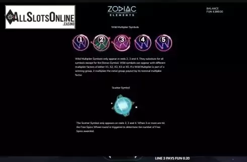Special symbols screen