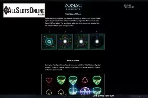 FS feature screen