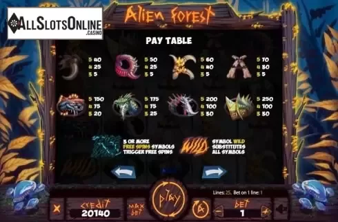 Paytable 1