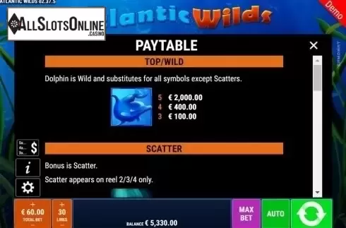 Features 1. Atlantic Wilds from Gamomat