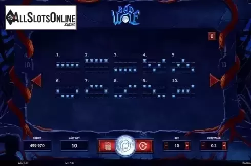 Paylines screen