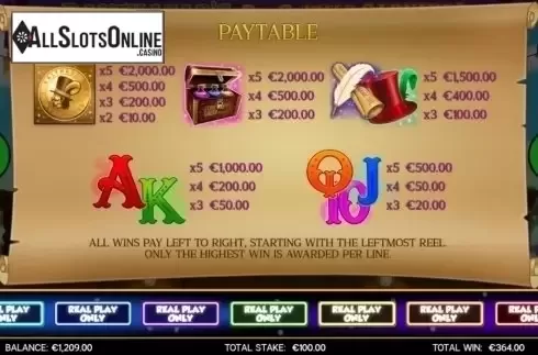 Paytable. Balthazar's Wild Carnival from CORE Gaming