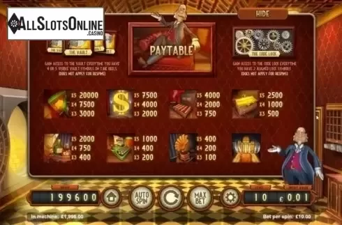 Paytable . Bank Walt from Magnet Gaming