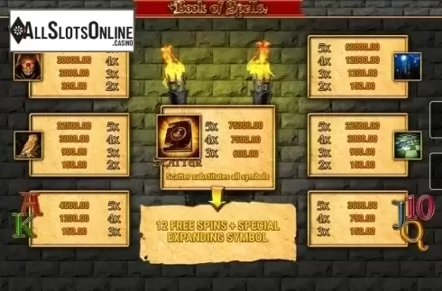 Paytable. Book of Spells (Fazi) from Fazi
